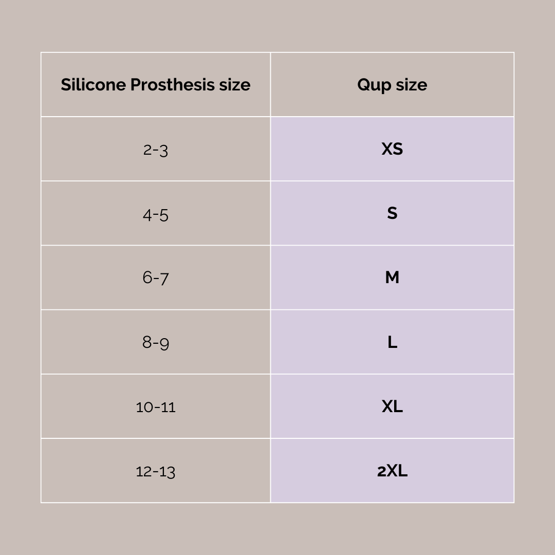 Proudbreast Qups prosthetics determine your size